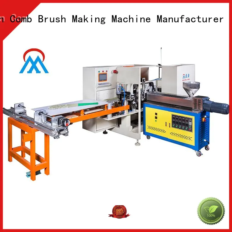 Meixin New condition wire brush broom factory price for house clean
