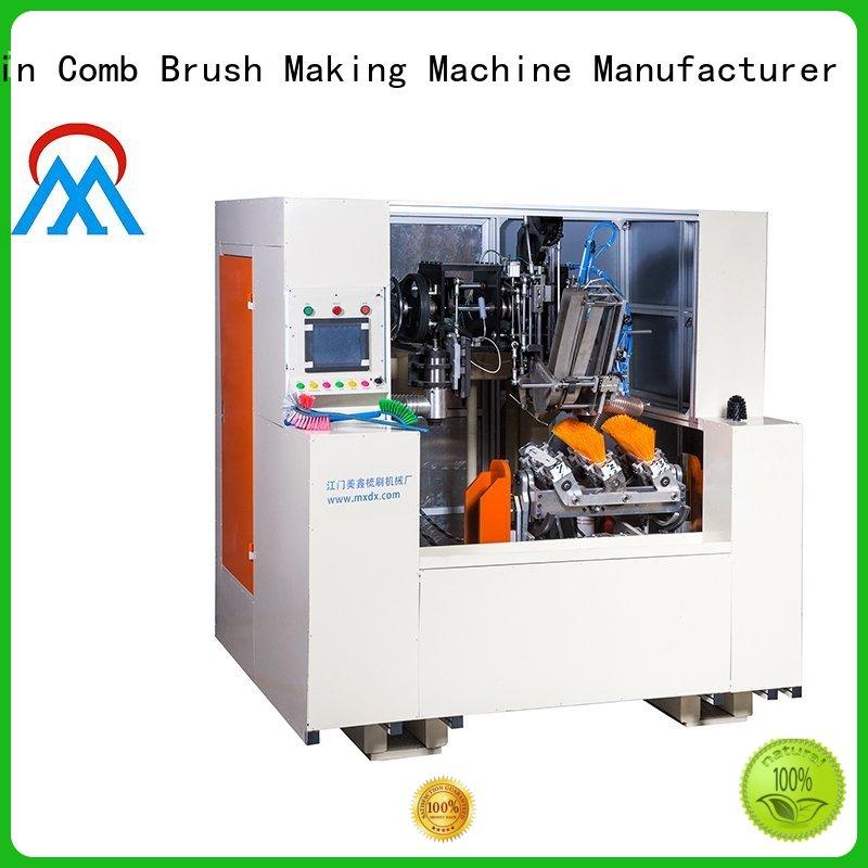 Meixin at discount 5 axis cnc milling machine customization tufting broom