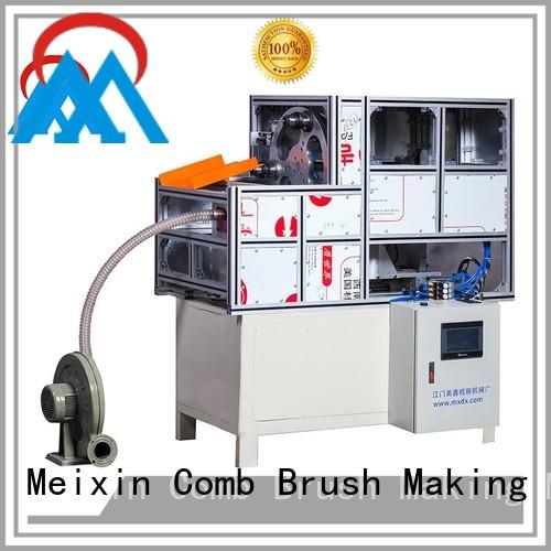 price trimming machine price trimming Meixin company